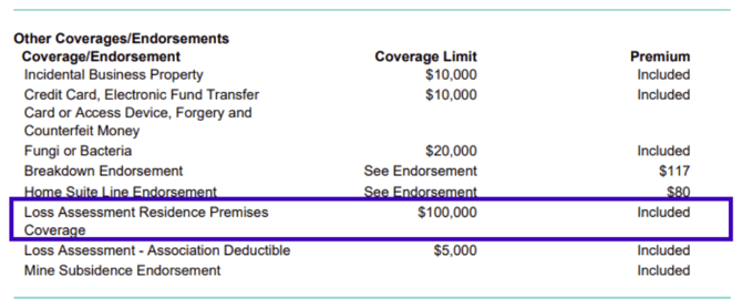 003_Condo_Loss-Assessment