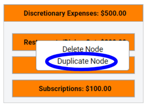 Duplicate Node