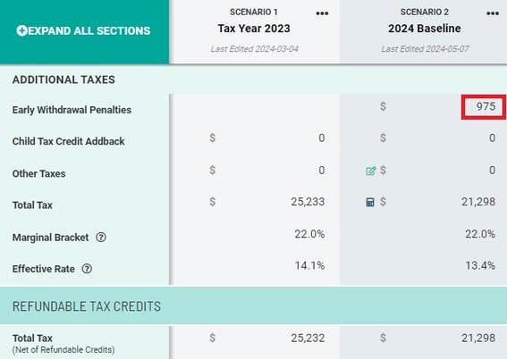 IRA Early Withdrawal Penalty in Other Taxes