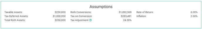 JoyOfRothing-Bobs-n-Janes-Final-AssumptionsSummary