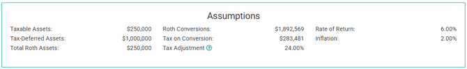 JoyOfRothing-Bobs-n-Janes-Final-AssumptionsSummary
