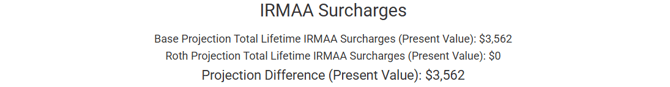 JoyOfRothing-Bobs-n-Janes-Final-IRMAA-Net-Present-Value