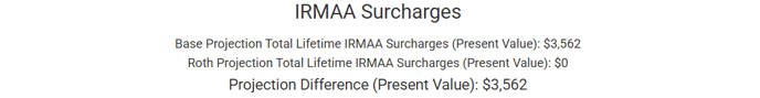 JoyOfRothing-Bobs-n-Janes-Final-IRMAA-Net-Present-Value