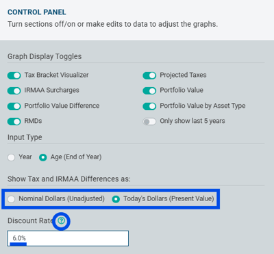 JoyOfRothing-Control-Panel-Net-Present-Value