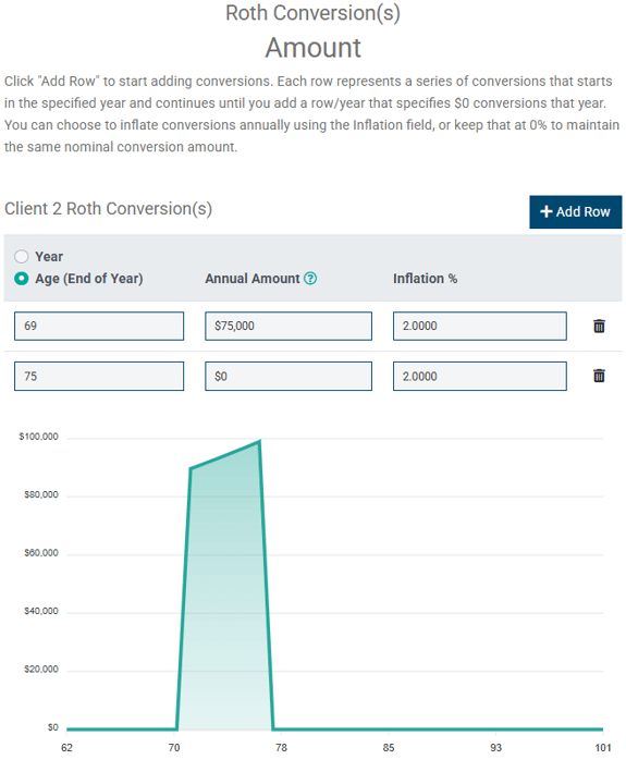 JoyOfRothing-JanesRothsInitial