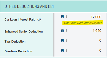 Car Loan Interest