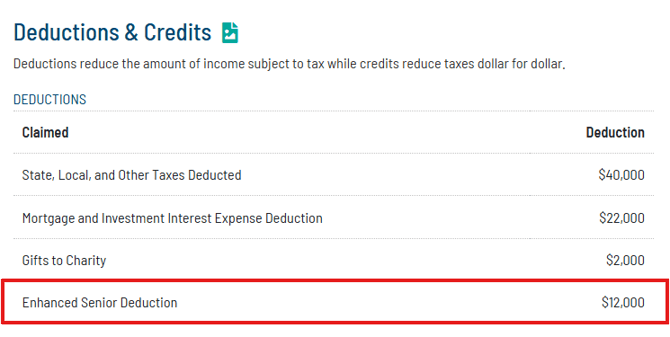 ESenior Credit Deduction TR