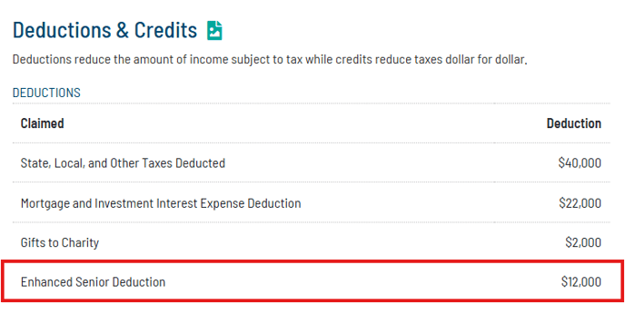ESenior Credit Deduction TR
