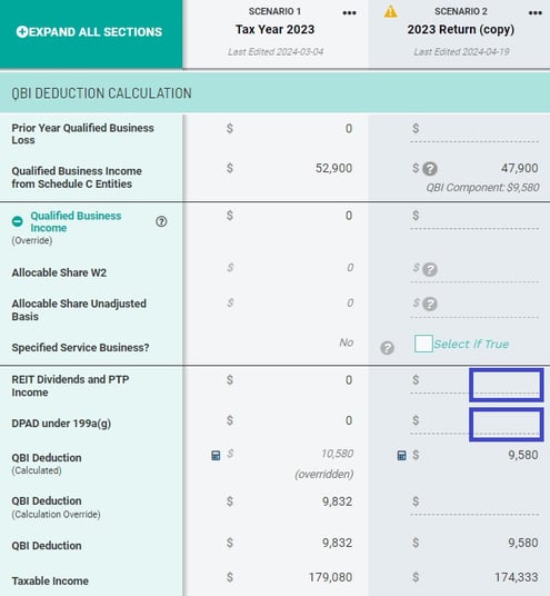 REIT, PTP, DPAD 199ag