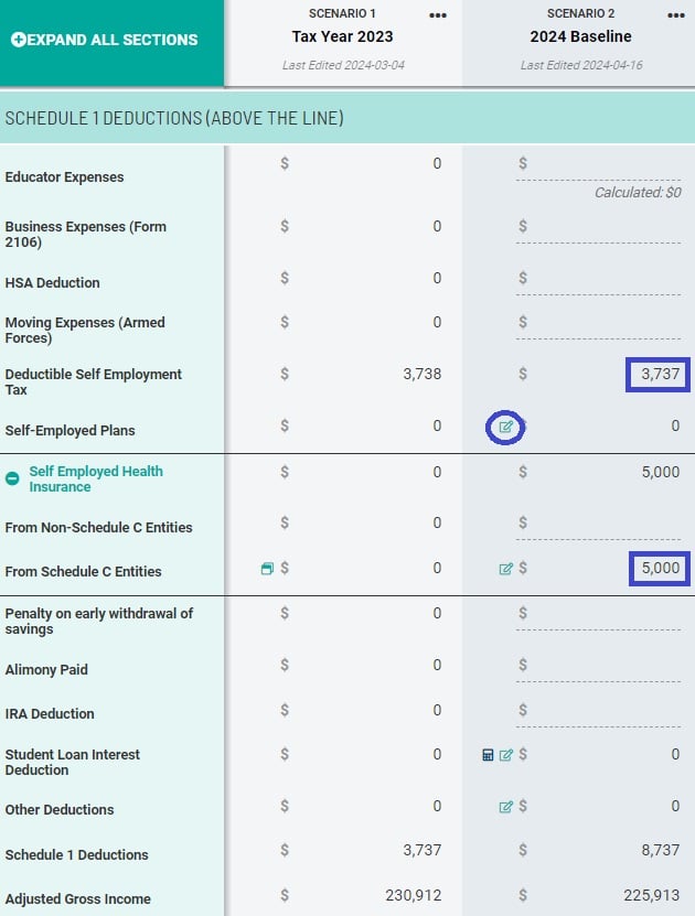 Sch. 1 Deductions for Sch. C