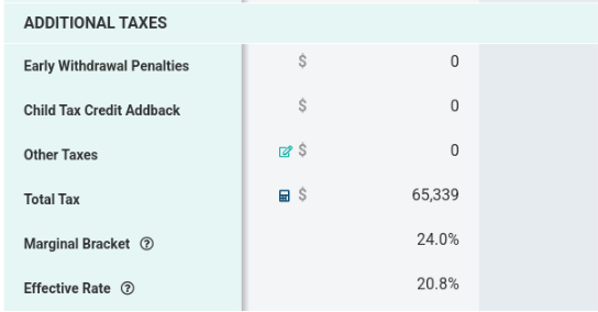 Other Tax - Additional