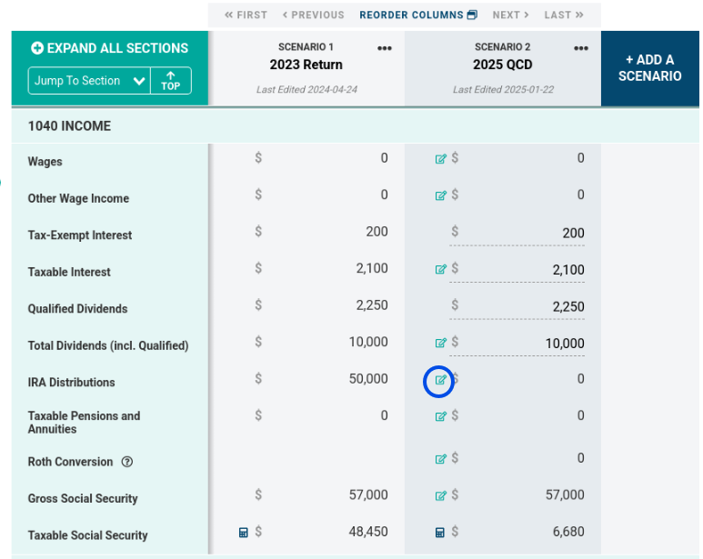 Qualified Charitable Distributions (QCDs)