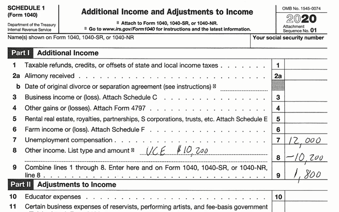 Unemployment_Example