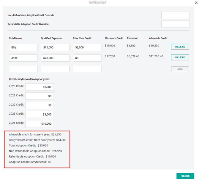 credit carryforward details
