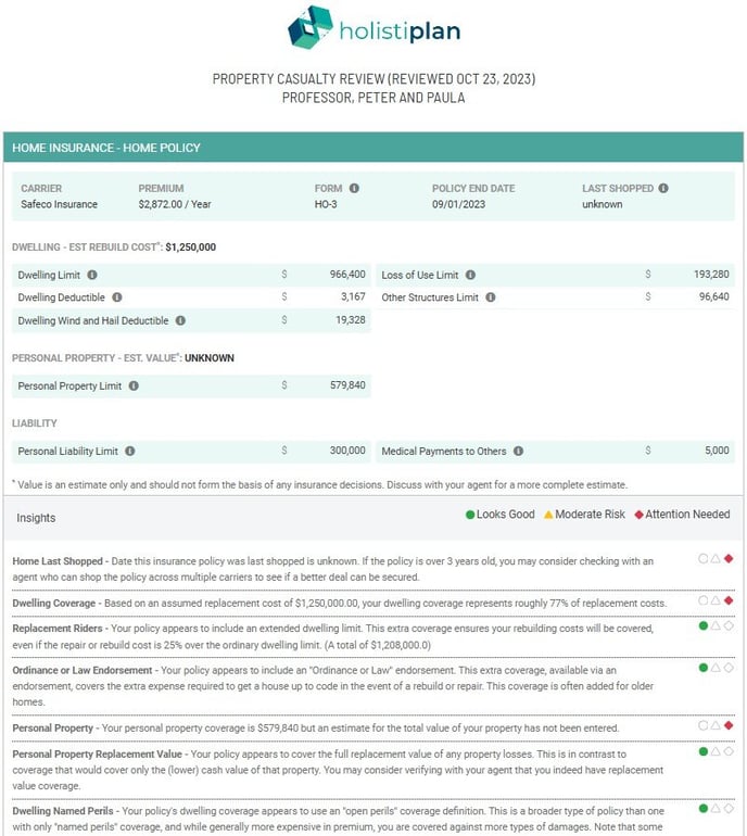 pandc - Insurance Report Example