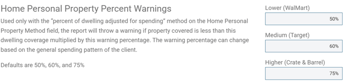personal_property_limit_spending