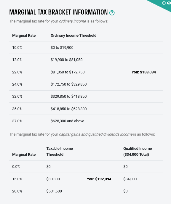 Tax Report Marginal Bracket Information